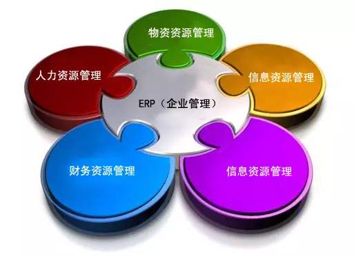 米兰体育-米兰体育（中国）系统是所有行业都适用吗?