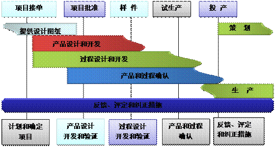 什么是米兰体育-米兰体育（中国）系统的核心?